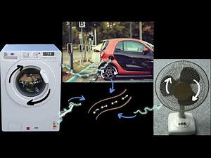 Magnetic effect of electric current intro | Class 10 Physics | Khan Academy