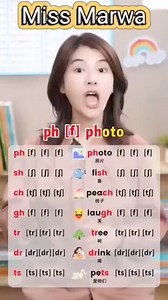 Compound letters الحروف المركبة | Super Teacher Mr Mostafa Goda