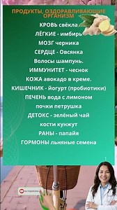Продукты, которые оздоравливают организм Что есть для каждого органа? #здоровье #советы