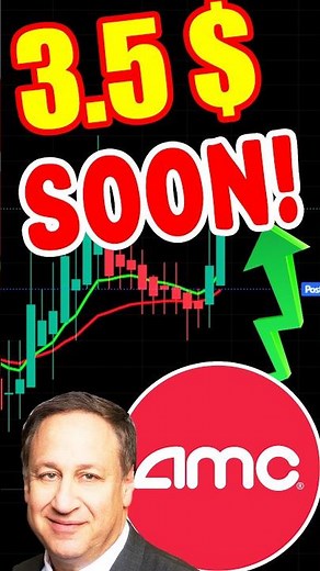 AMC STOCK Prediction | AMC STOCK ANALYSIS #amc #amcstockanalysis #amcstockpriceprediction #amcstock