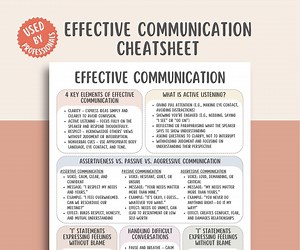 Effective Communication Cheatsheet, Communication Skills, Social Skills Printable, Self Help Guide, Therapy Tool, Personal Growth - Etsy
