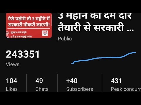 3 महीने का चमत्कार आप को बना देगा सरकारी बाबू जी ✍️