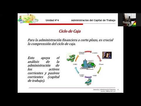 Ciclo de Efectivo y Saldo Mínimo de Efectivo (Efectivo Mínimo de Operación)