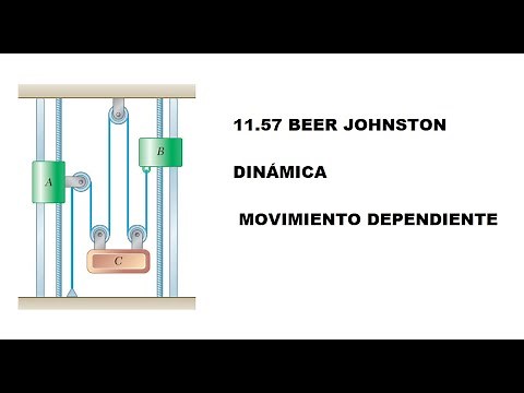 11.57 Beer Johnston Movimiento dependiente.
