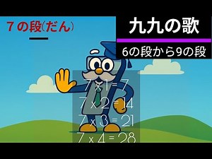 【子ども向け】九九を歌で楽しくマスター！(６から９の段)保育園・小学校向け学習動画 アイテク先生