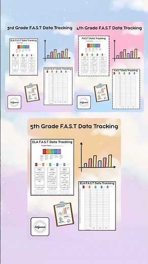 FAST Data Tracking Made Easy! | Math & ELA Goal Setting | Grades 3–5 | Florida Teachers