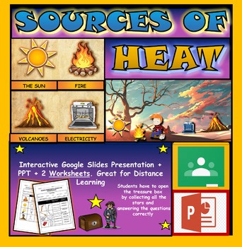 Sources of Heat Powerpoint   Worksheets. Heat Sources. Middle School Physics