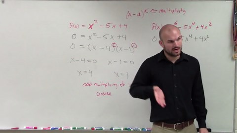 How do we find multiplicity and use it to graph a polynomial