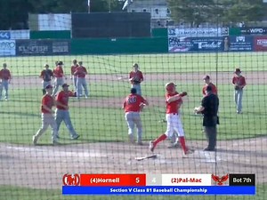 Worst Loss Ever: A High School Baseball Team Lost Its State Championship By Prematurely Celebrating After A Dropped Third Strike, Which Allowed The Other Team To Score The Tying And Winning Runs