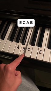 103K views · 1.1K reactions | No time to die  #piano #tutorial #pianolessons #pianotime | Keys Tutorials | Facebook