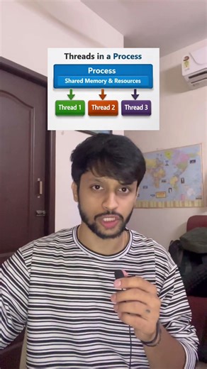Processes vs Threads