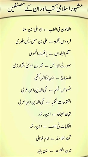 Famous Islamic Books & Their Authors | مشہور اسلامی کتب اور ان کے مصنفین | Islamic Knowledge Shorts