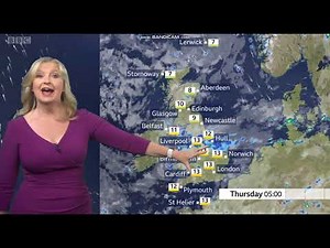 Carol Kirkwood BBC Weather July 1st 2020 HD