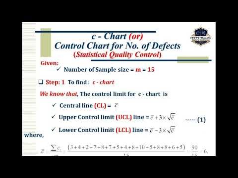#208 ll c - Chart (or) No. of Defects Chart Problem Solved ll Statistical Quality Control (SQC)