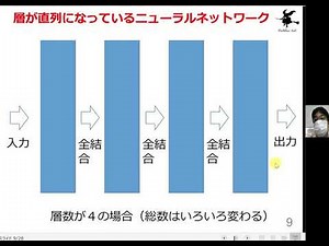 dn-1. ニューラルネットワーク（TensorFlow, Keras を使用）（字幕あり）