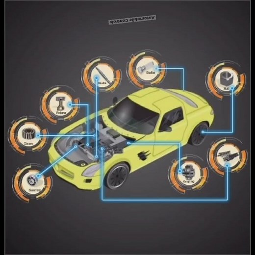 Best Online Video-Tutorials are Available for Automobile Engineering on Magic Marks!