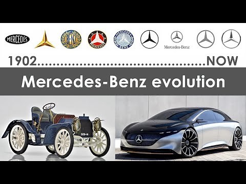 Mercedes Benz cars, logo, symbol | history and evolution