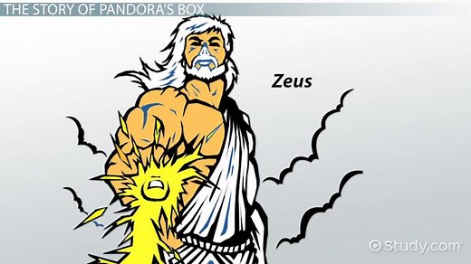 Story of Pandora's Box: Lesson for Kids