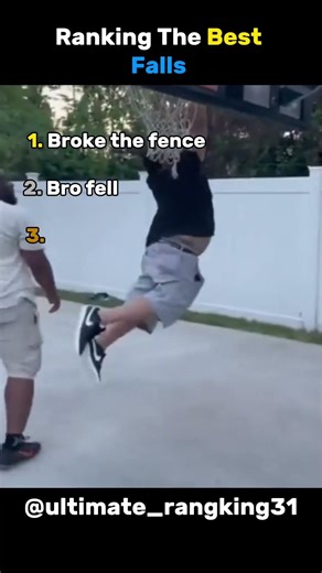 Ranking The Best Falls