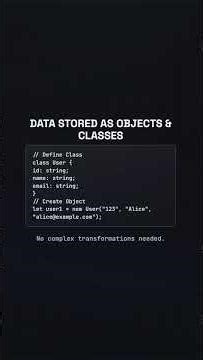 The Niche Specialists (Object-Oriented & Hierarchical)