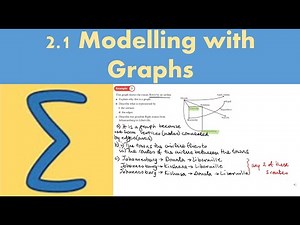 2.1 Modelling with graphs (DECISION 1 - Chapter 2: Graphs and networks)