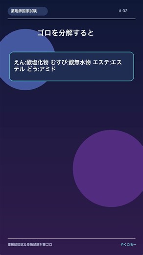 【薬剤師国試ゴロ】カルボン酸誘導体の反応性「えんむすびにエステどう？」