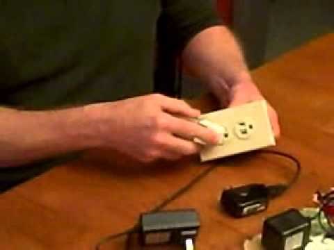 Rotating Receptacle - 360 Wall Outlet Adapter