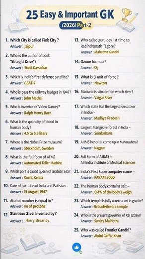 25 Easy & Important GK Questions 🇮🇳 | India GK Quiz 2026 #IndiaGK #GK #Questions