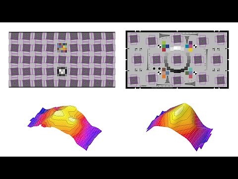 Selecting a Chart: SFRplus and eSFR ISO
