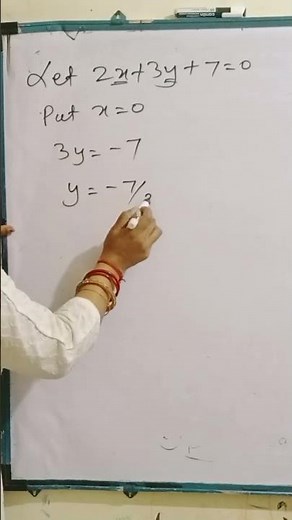 🔥Solution of a linear equation in two variables 🔥 #maths #algebra #mathematicaltheory