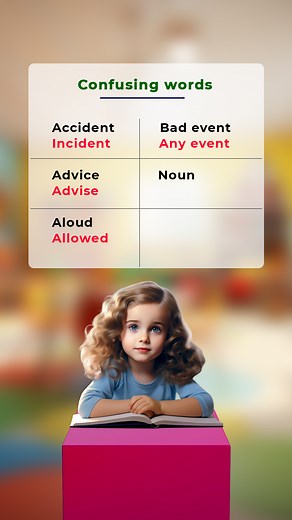 94K views · 2.2K reactions | Confusing words #englishteacher #englishclass #information #everyone #LearnThroughPlay #learnenglish #kidslibrary #english #learnenglishdaily | Kids Library | Facebook