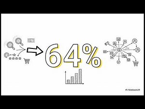 Get More Sales with Digital Marketing SEM | Hello Success Digital (Geelong)