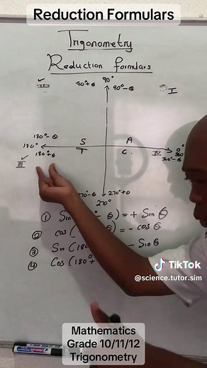 Understanding Trigonometry: Reduction Formula for Grades 10-12