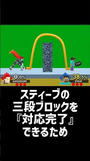 I want to use Ganon's greatsword which is designed to counter the triple block.