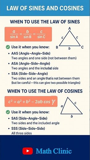 Laws of Sines | Laws of Cosines | Math Clinic