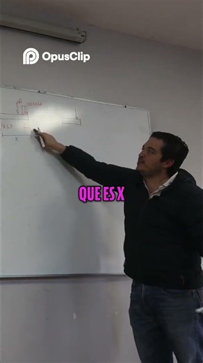 Carga equivalente, fuerza uniformemente distribuida rectangular