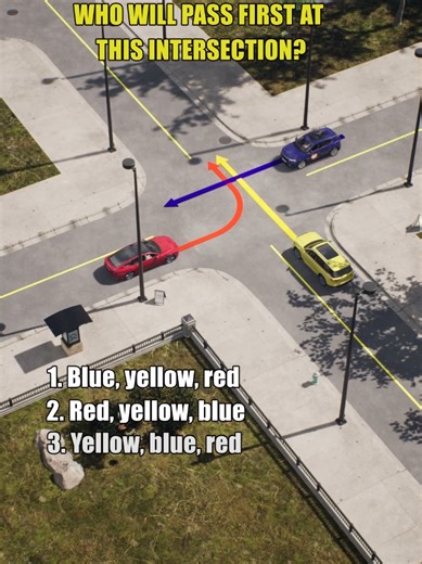 DMV Test: Right of Way Rules Explained