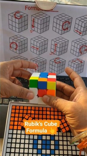 Don't Use Colour ❌ Use Rubik's Cube Formula 12✅ #rubik
