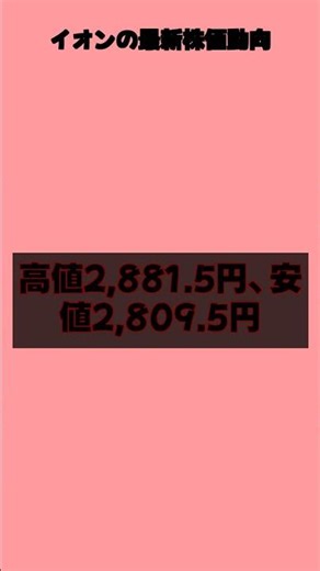 イオンの最新株価動向