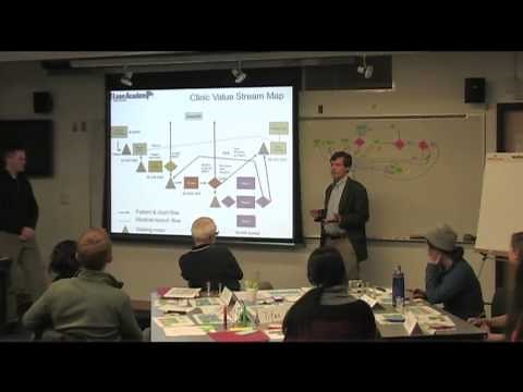 Ses. 2-2: Continuous Process Improvement, Healthcare Option