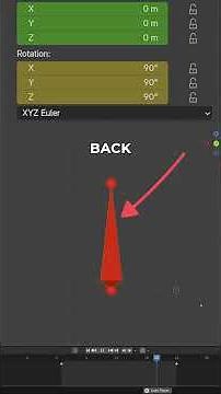The difference between Euler and Quaternion rotation in Blender #b3d #blender3d