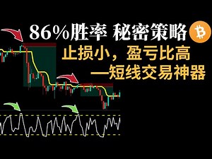 86%胜率高收益秘密策略(Halftrend+RSI)-测试-【止损很小，盈亏比很高】短线交易神器#Halftrend#RSI#剥头皮#tradingview#交易系统#交易策略