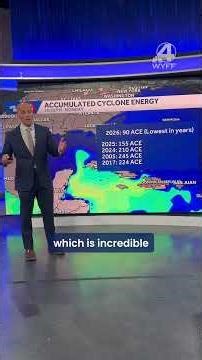 Hurricane Season Outlook 2026