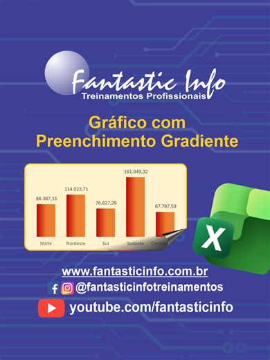 Criar um Gráfico com Preenchimento Gradiente no Excel Confira: https://youtube.com/shorts/3jnTKrpbWSw Aprenda a criar gráficos com preenchimento gradiente no Excel para deixar suas apresentações mais elegantes e profissionais. 👉 Inscreva-se e compartilhe com quem trabalha com dados. #Excel #Gráficos #Dashboard #DicasExcel #VisualizaçãoDeDados #fantasticinfotreinamentos #exceltips #exceltricks #dicasdeexcel #excelshortcuts