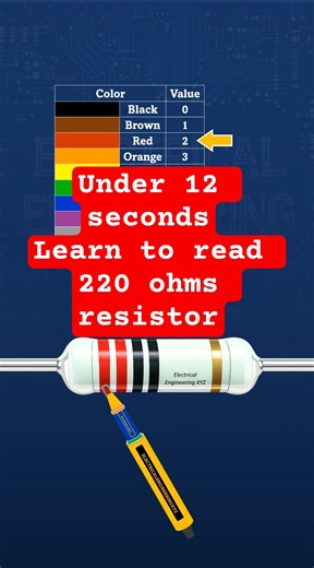 under 12 seconds learn to read 220 ohms 5 band resistance #electricalengineeringxyz #diy #shorts