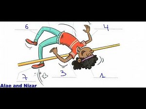 svt Le corps en mouvement ce1 ce2