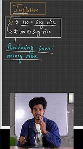 Rapid Revision-Decrease money value-Ch 3: Money and Inflation | Class 12 Economics | GSEB