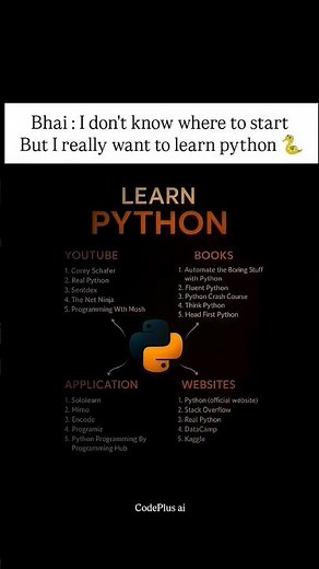 🔥 Don’t Miss! Learn Python for FREE in 2025 🚀 | Ultimate Beginner Guide: Websites, Books & Apps💻 #yt