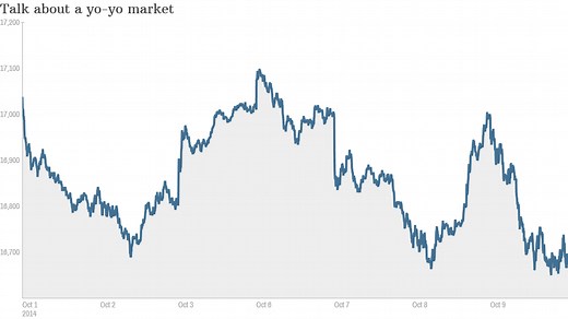 Stocks suffer steepest drop of 2014
