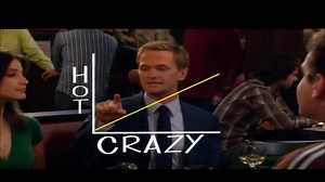 How I Met your Mother - Beste Szene 😂😂😂🤣 | Filmszenen zum Totlachen